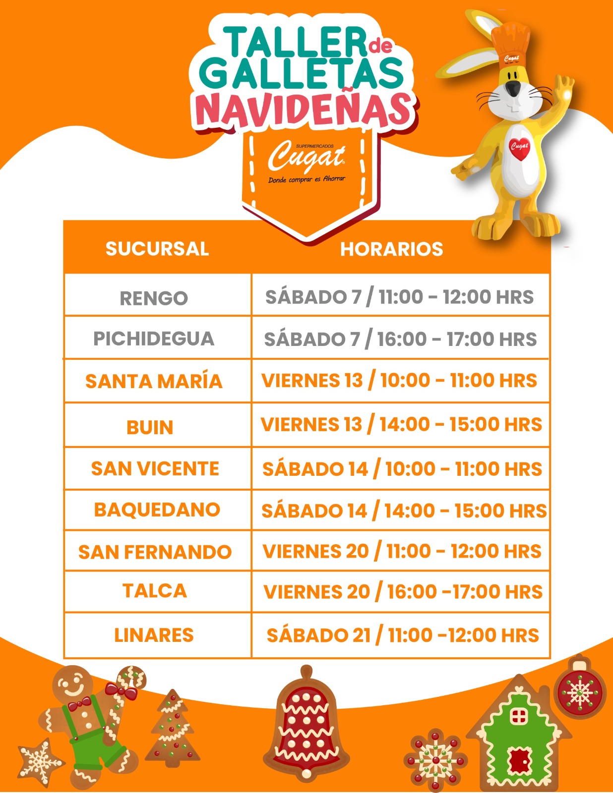 "Taller de Galletas Navideñas para Niños en Supermercados Cugat" cugat.cl taller-de-galletas-navidenas-para-ninos-en-supermercados-cugat